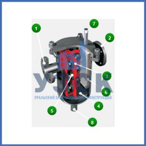 Магнитные шламоотводители MOS в Самаре